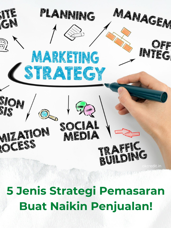 5 Jenis Strategi Pemasaran Buat Naikin Penjualan 6327